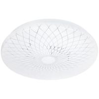 Светильник светодиодный Классик SPB-6 WH 36W-6.5K Slim Lily 36Вт 6500К IP20 2700лм без ДУ Эра Б0071160