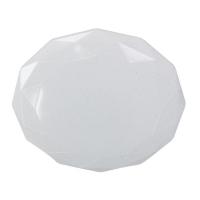 Светильник светодиодный Классик SPB-6 Slim Sparkle WH 18W-6.5K 18Вт 6500К без ДУ Эра Б0069786