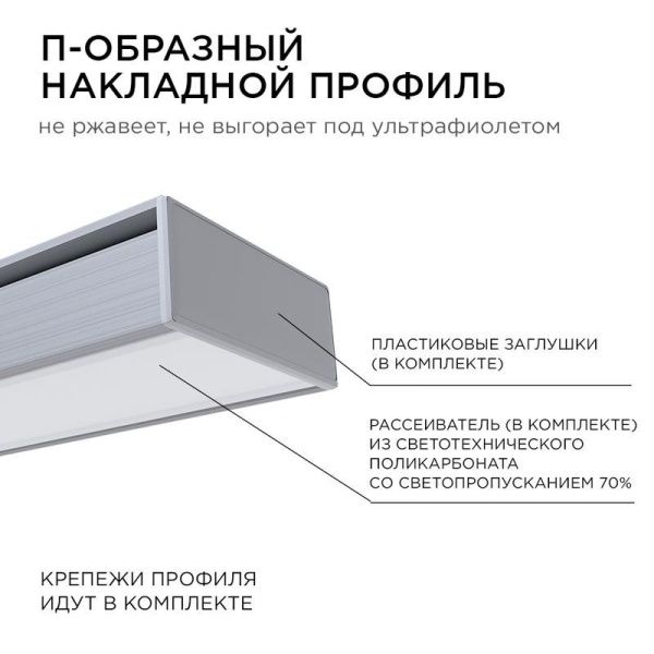 Профиль для светодиодной ленты анод П-образ накладной сер. 15.2х6мм 2м алюм. Apeyron 08-01