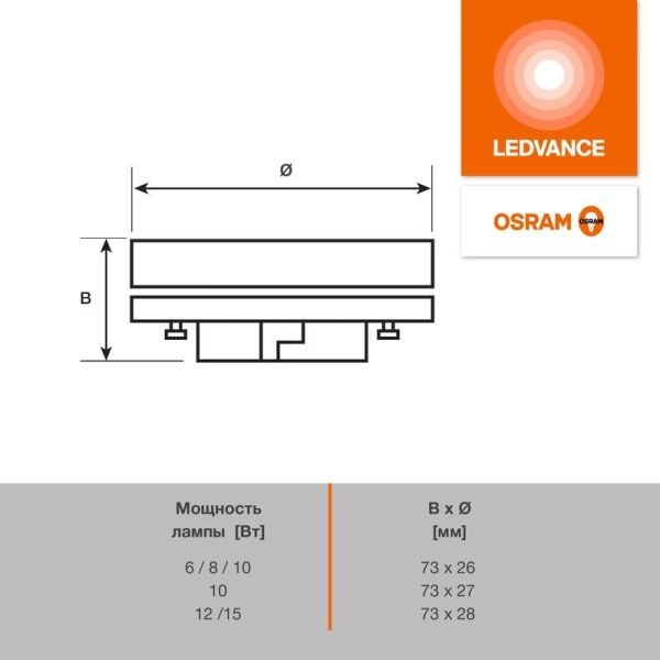 Лампа светодиодная LED G4 Value LVGX53120 12W/965 CRI95 12Вт 6500К 1200лм таблетка матов. GX53 170-250В OSRAM 4058075582217