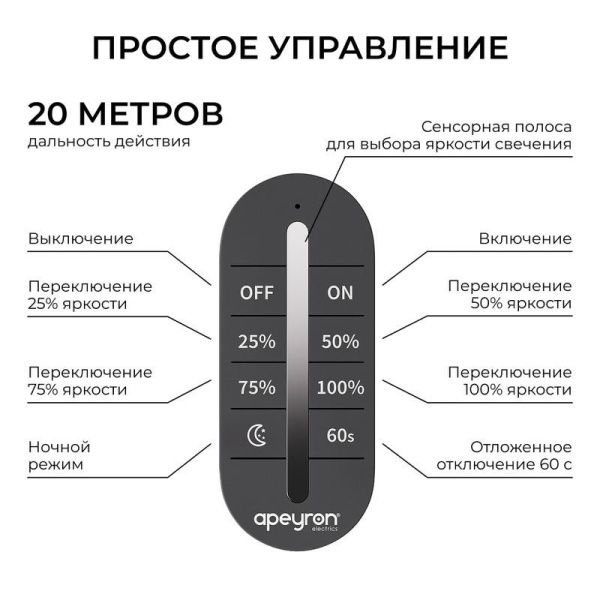 Диммер 12/24В 288/576Вт 3 канала 24А IP20 ПДУ RF сенсорный для монохромной светодиодной ленты Apeyron 04-101