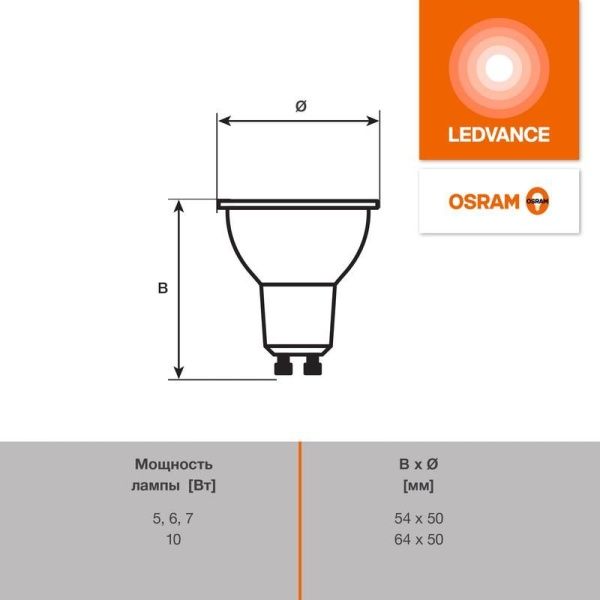 Лампа светодиодная LED G4 Value LVPAR1675 7W/965 CRI95 7Вт 6500К 700лм рефлектор матов. GU10 170-250В OSRAM 4058075581616