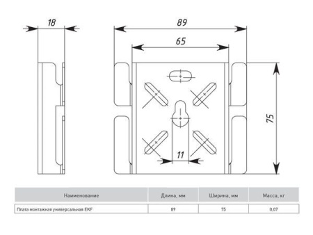 Плата монтажная универсальная EKF pmu