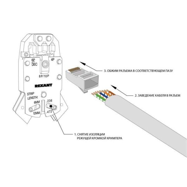 Разъем RJ45 8P8C кат.5E UTP (уп.100шт) PROCONNECT 05-1021-3