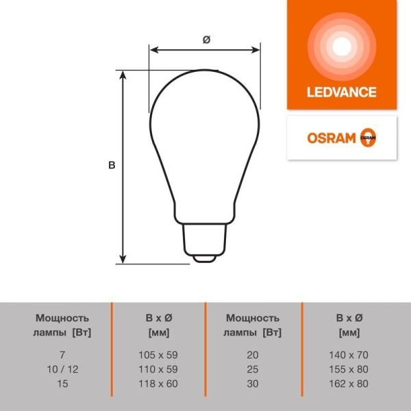 Лампа светодиодная LED G4 Value LVCLA300 30W/940 CRI95 30Вт 4000К 3000лм грушевидная матов. E27 170-250В OSRAM 4058075696778